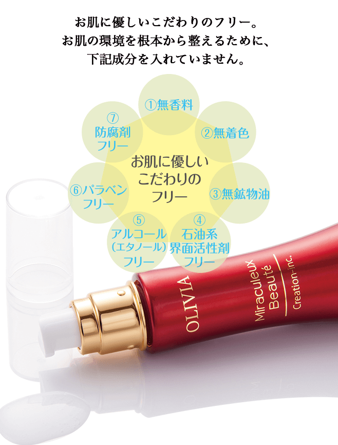 オリビア ミラキュルー 多機能型ジェル